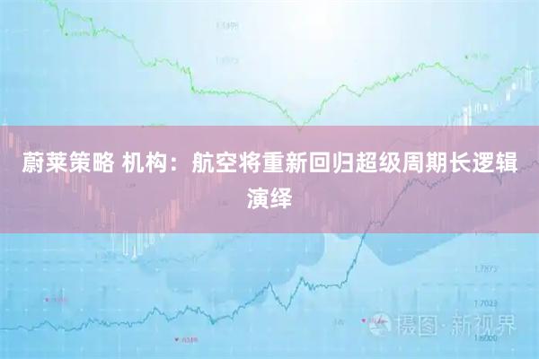 蔚莱策略 机构：航空将重新回归超级周期长逻辑演绎
